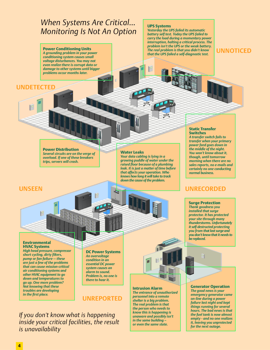 Emerson Nform And Interface Products When Systems Are Critical… Monitoring Is Not An Option, Power Conditioning Units 