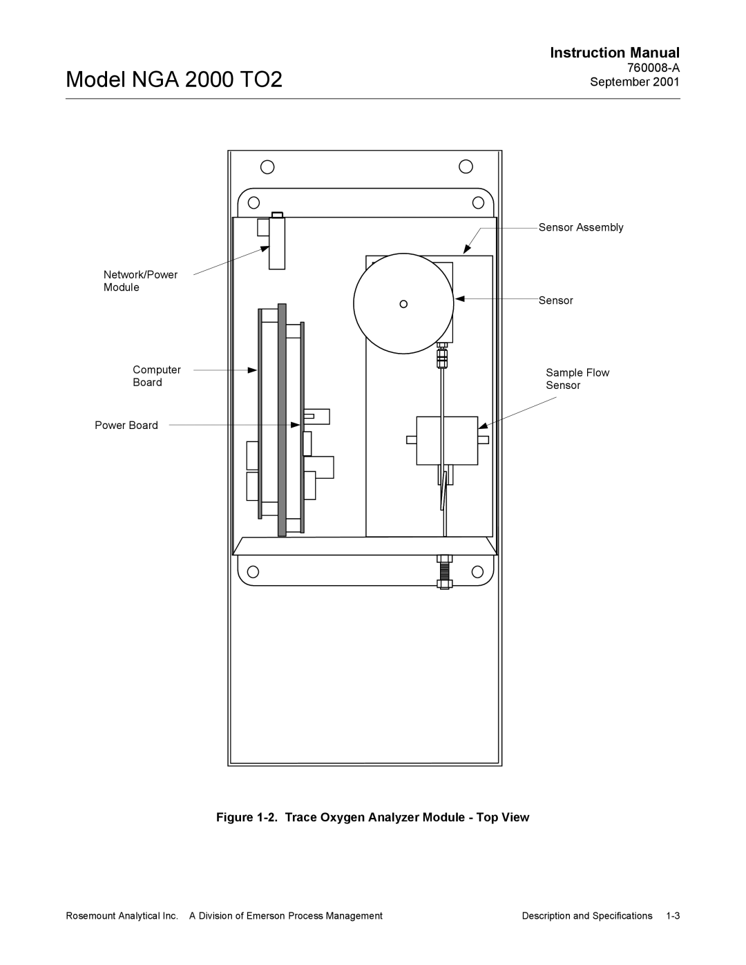 Emerson NGA 2000 TO2 instruction manual Trace Oxygen Analyzer Module Top View 