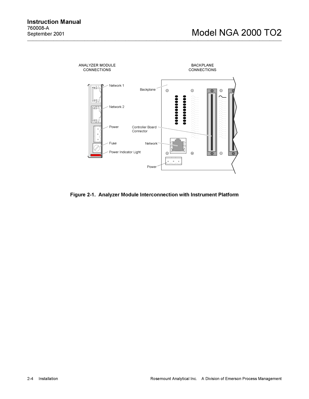 Emerson NGA 2000 TO2 instruction manual Analyzer Module Interconnection with Instrument Platform 
