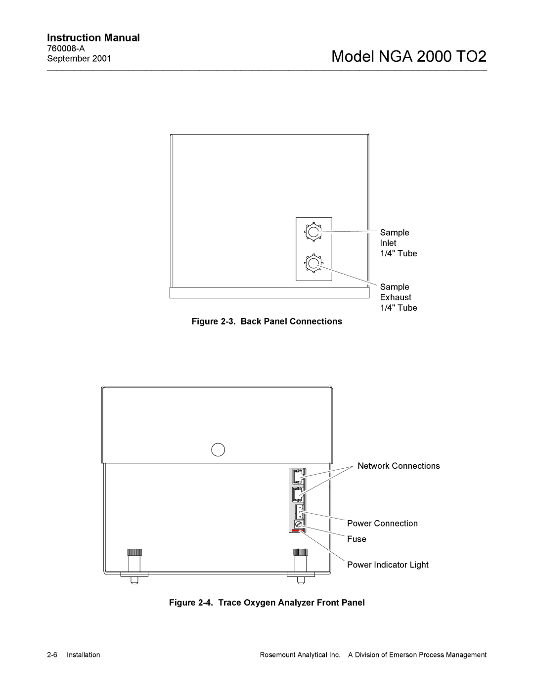 Emerson NGA 2000 TO2 instruction manual Back Panel Connections 