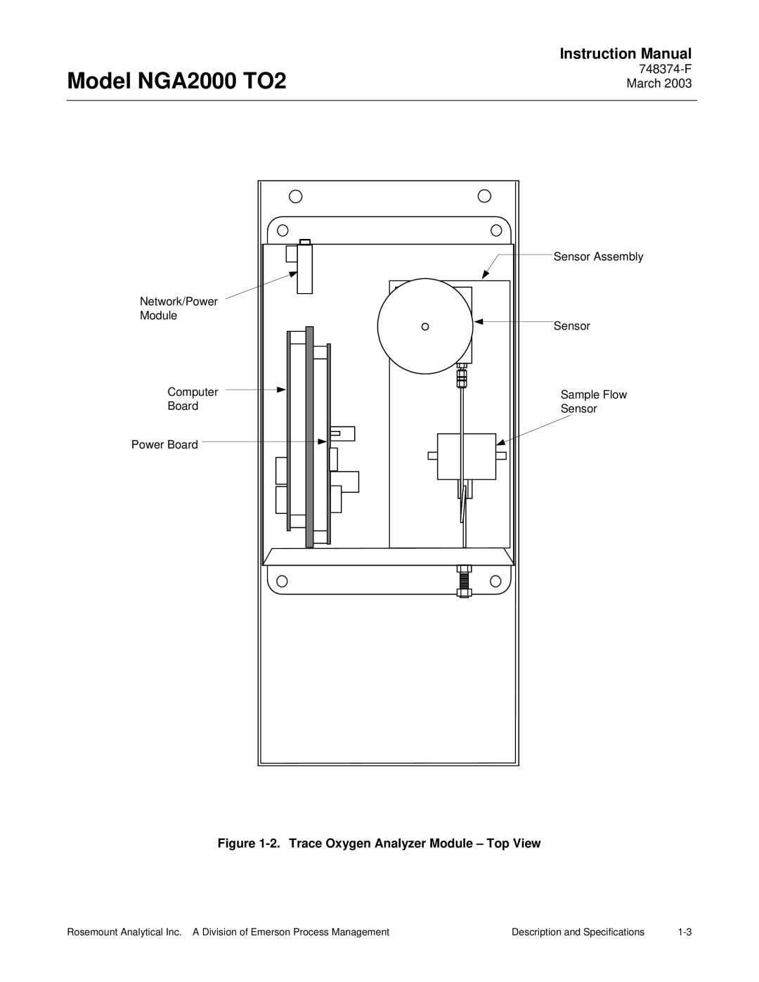 Emerson NGA2000 TO2 instruction manual Trace Oxygen Analyzer Module Top View 