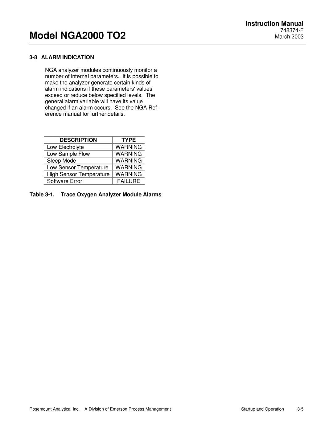Emerson NGA2000 TO2 instruction manual Alarm Indication, Description Type, Trace Oxygen Analyzer Module Alarms 