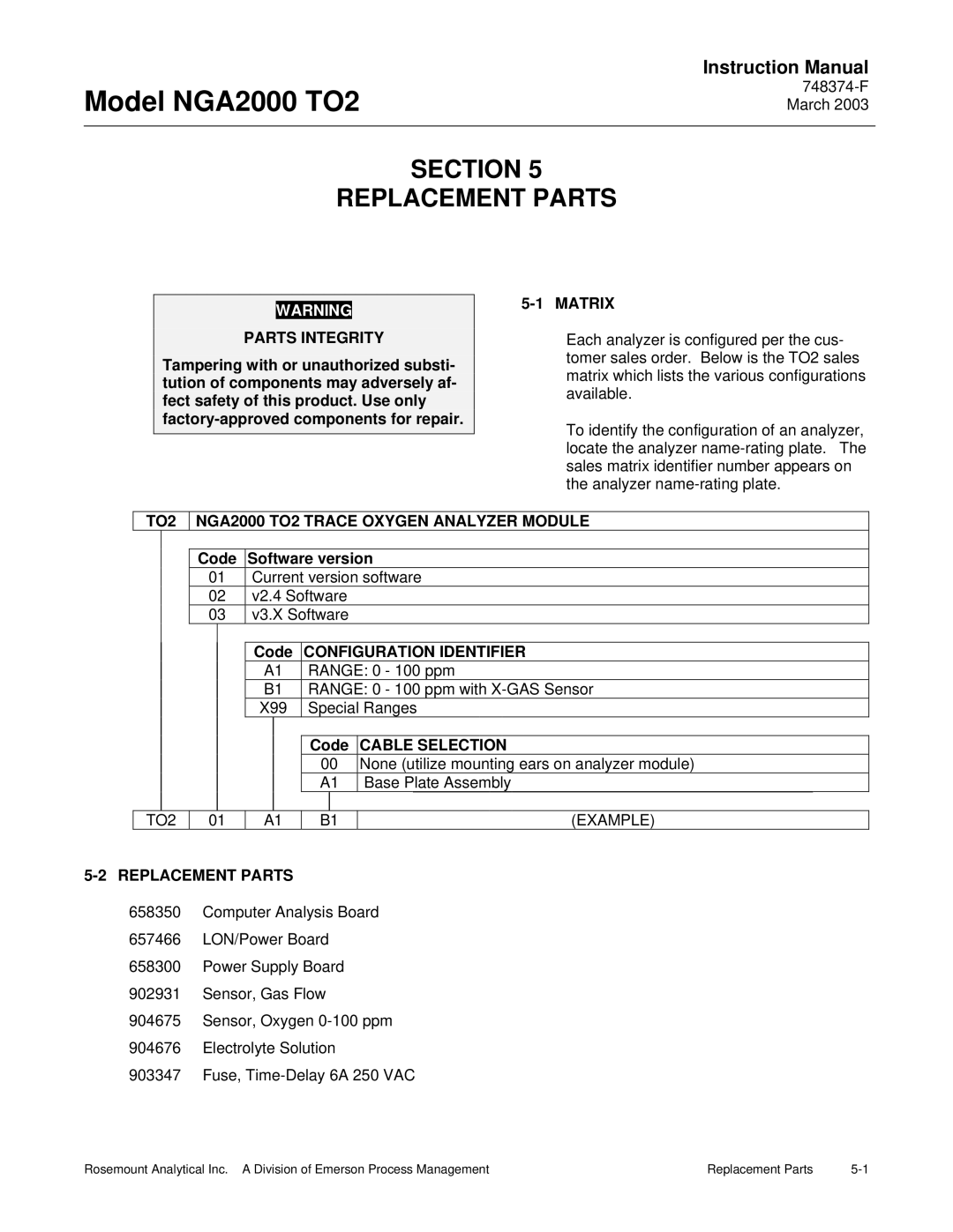 Emerson Section Replacement Parts, Matrix, TO2 NGA2000 TO2 Trace Oxygen Analyzer Module, Configuration Identifier 