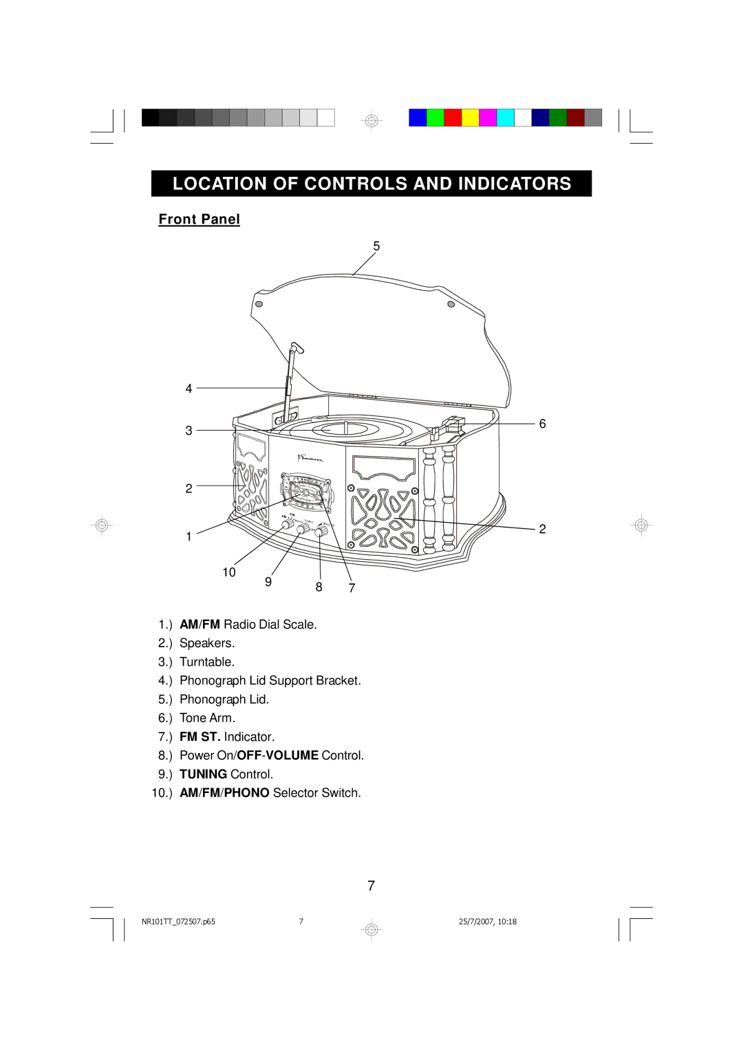 Emerson NR101TT owner manual Location of Controls and Indicators, Front Panel 