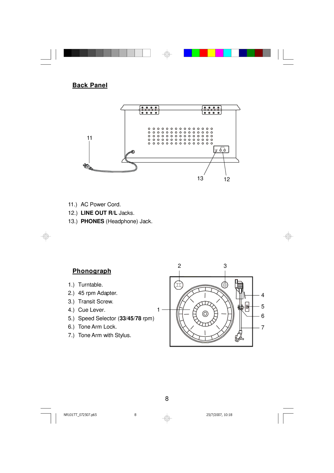 Emerson NR101TT owner manual Back Panel, Phonograph 