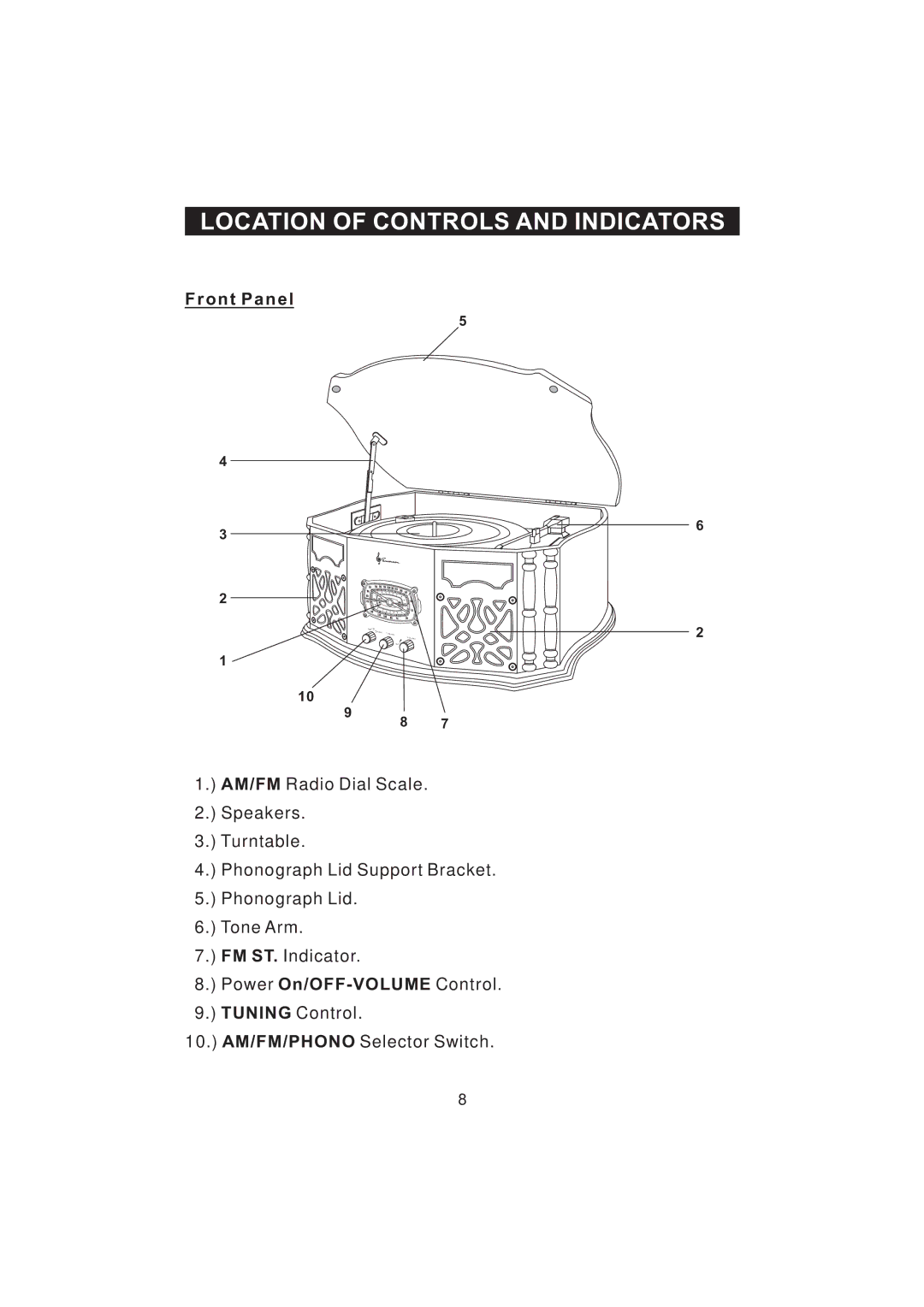 Emerson NR101TTC owner manual Location of Controls and Indicators, O n t P a n e l 