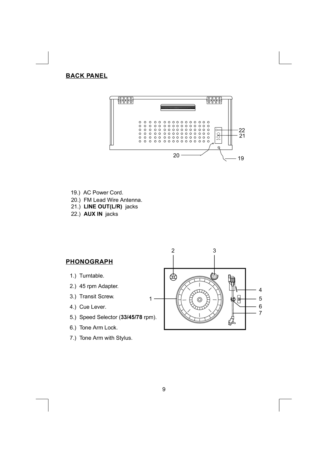 Emerson NR290TTC owner manual Back Panel, Phonograph 