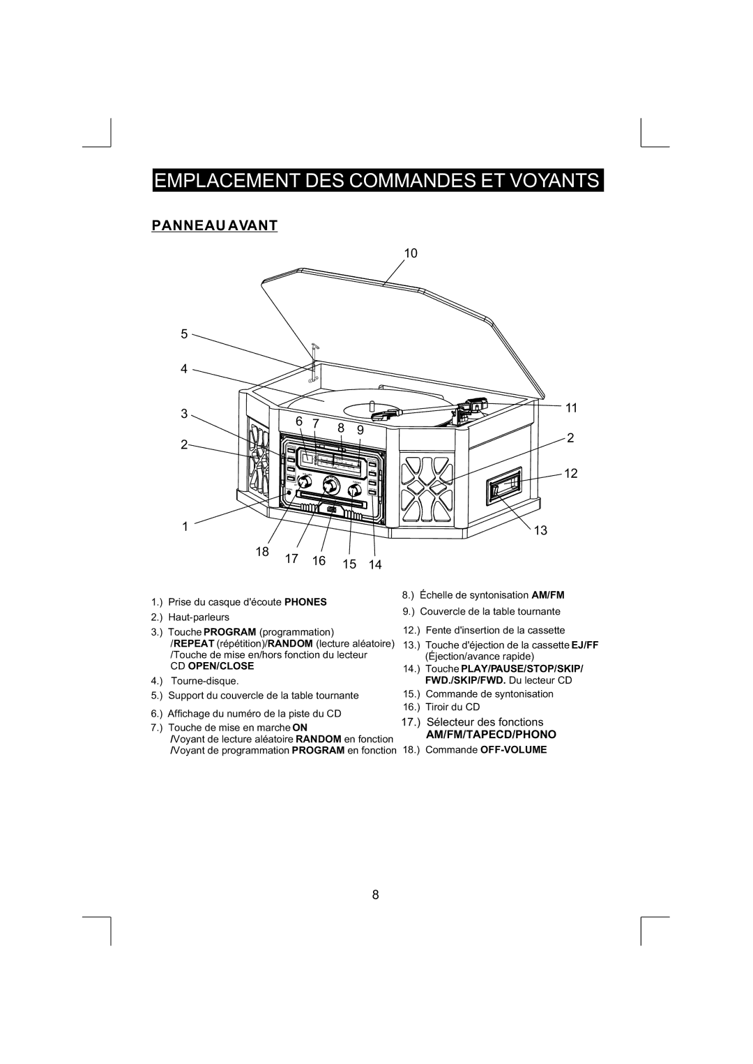 Emerson NR290TTC owner manual Emplacement DES Commandes ET Voyants, Panneau Avant 