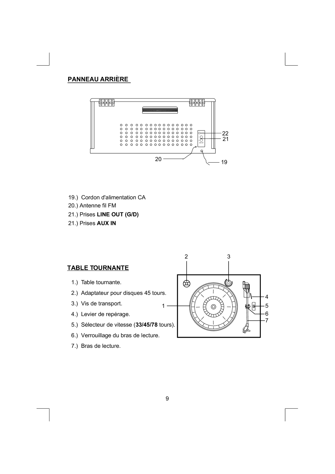 Emerson NR290TTC owner manual Panneau Arriere, Table Tournante 