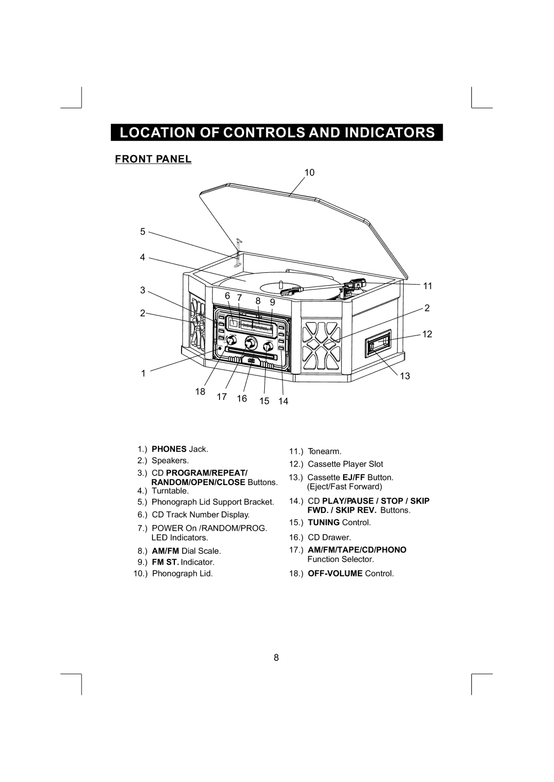 Emerson NR290TTC owner manual Location of Controls and Indicators, Front Panel 