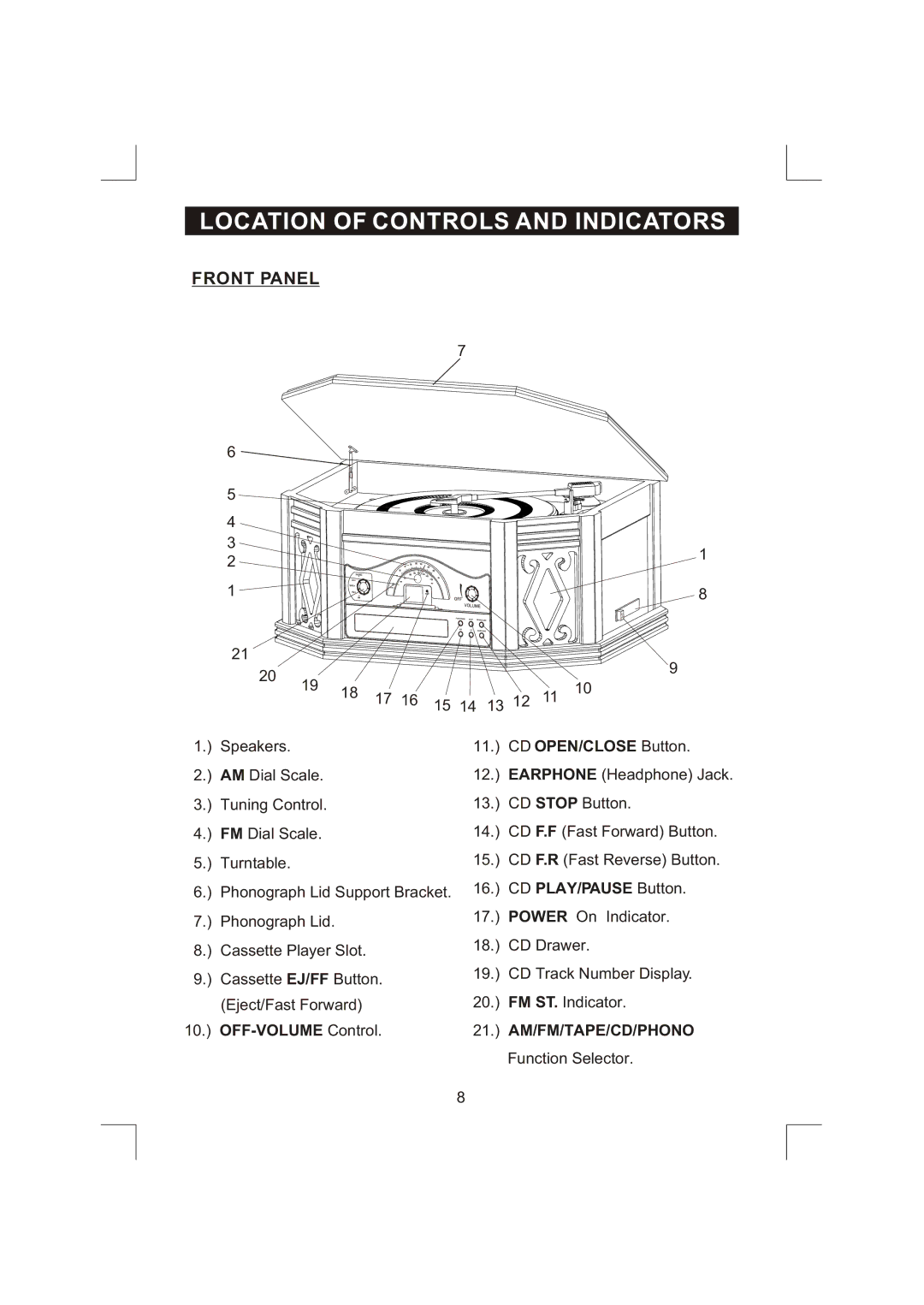 Emerson NR303TTC owner manual Location of Controls and Indicators, Front Panel 