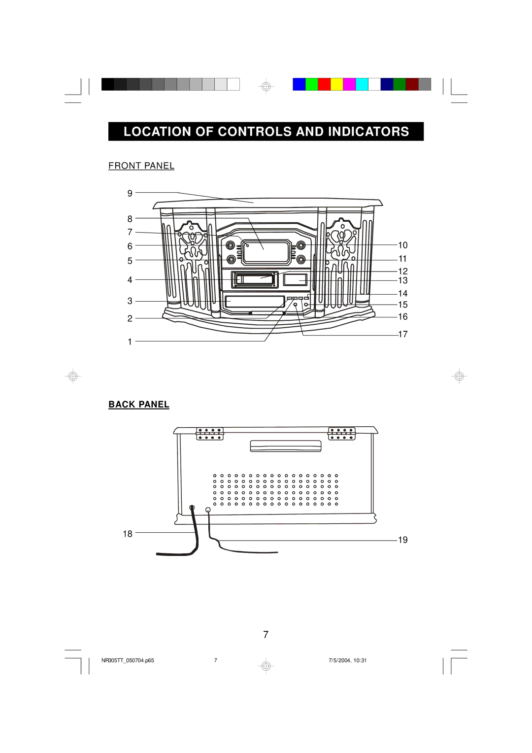 Emerson NR305TT owner manual Location of Controls and Indicators, Back Panel 