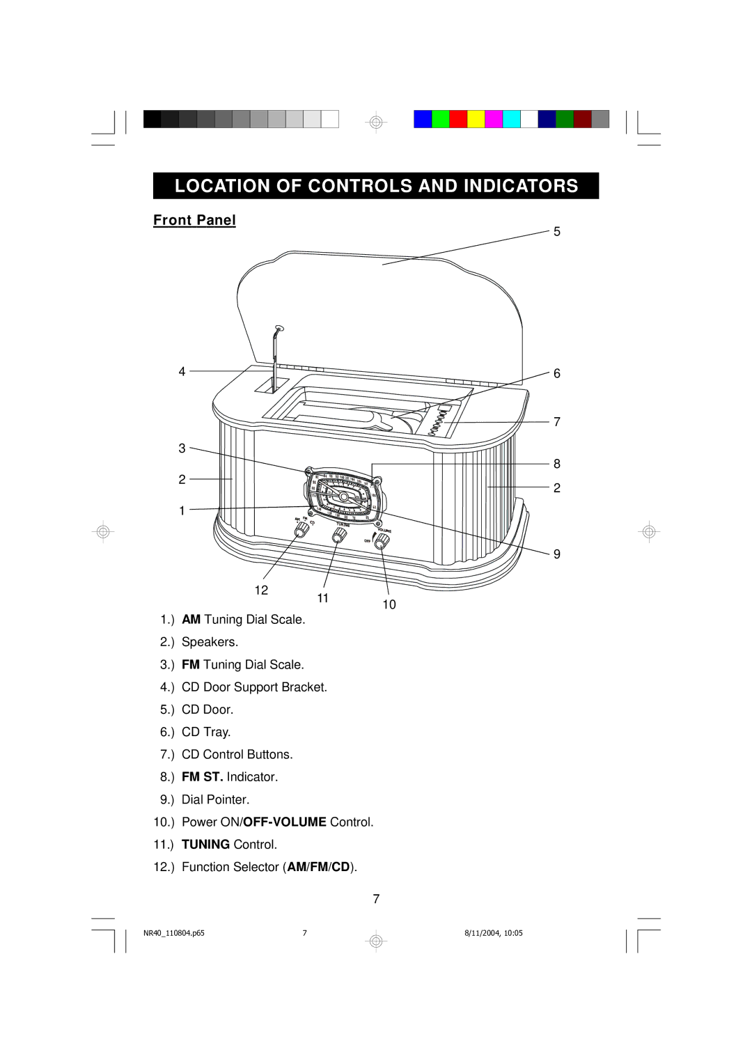 Emerson NR40 owner manual Location of Controls and Indicators, Front Panel 