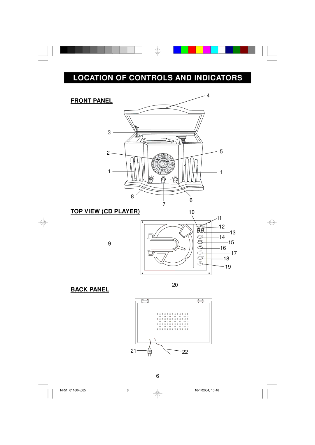 Emerson NR51 owner manual Location of Controls and Indicators 