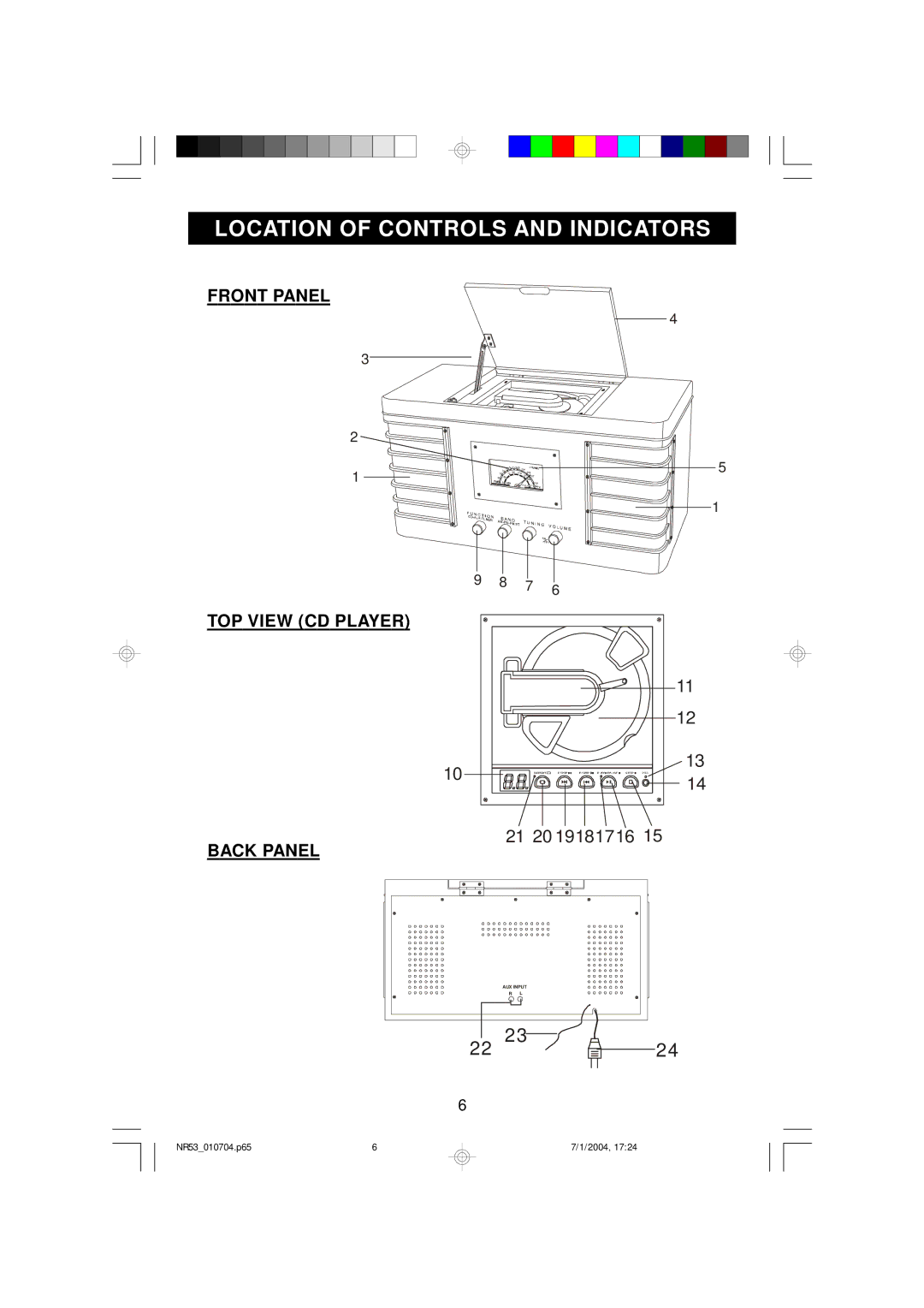 Emerson NR53 owner manual Location of Controls and Indicators, TOP View CD Player Back Panel 