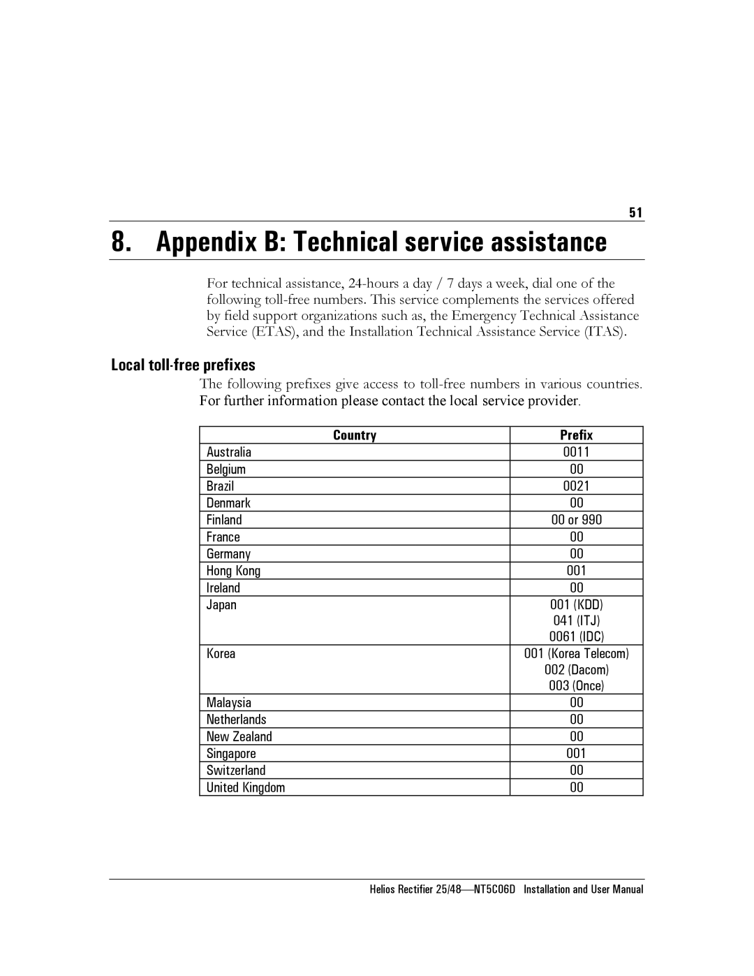 Emerson NT5C06D user manual Appendix B Technical service assistance, Local toll-free prefixes, Country 