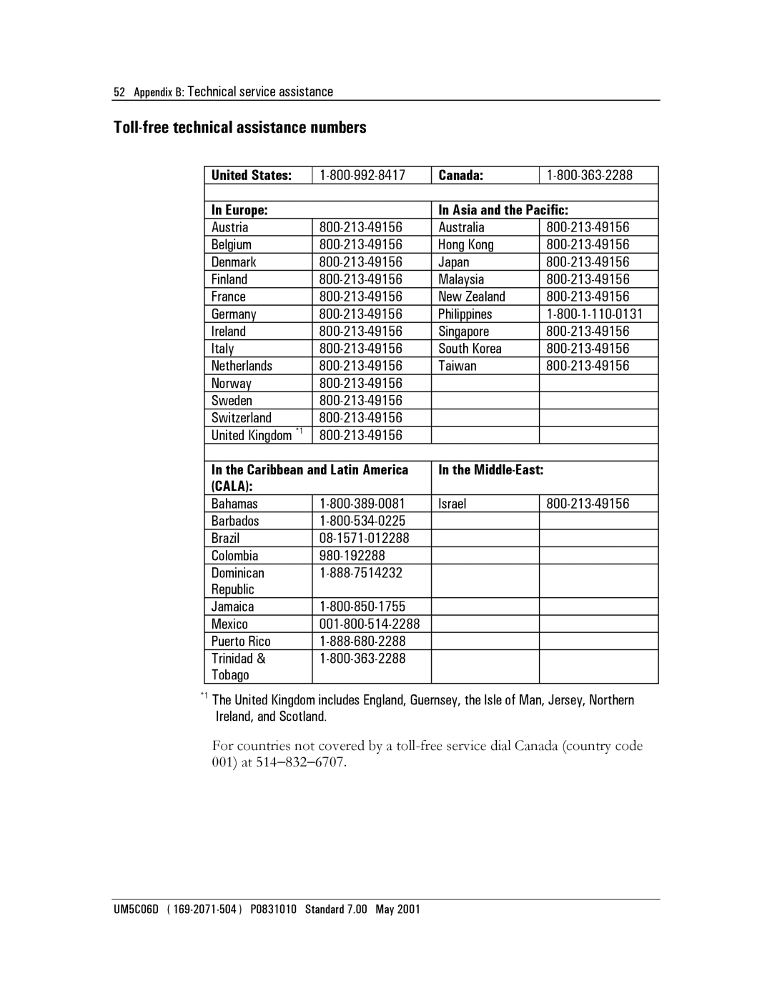 Emerson NT5C06D user manual Toll-free technical assistance numbers, Appendix B Technical service assistance 