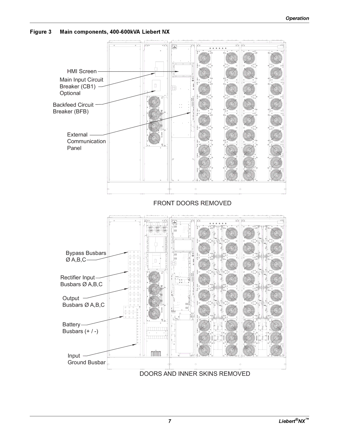 Emerson NX manual Front Doors Removed 