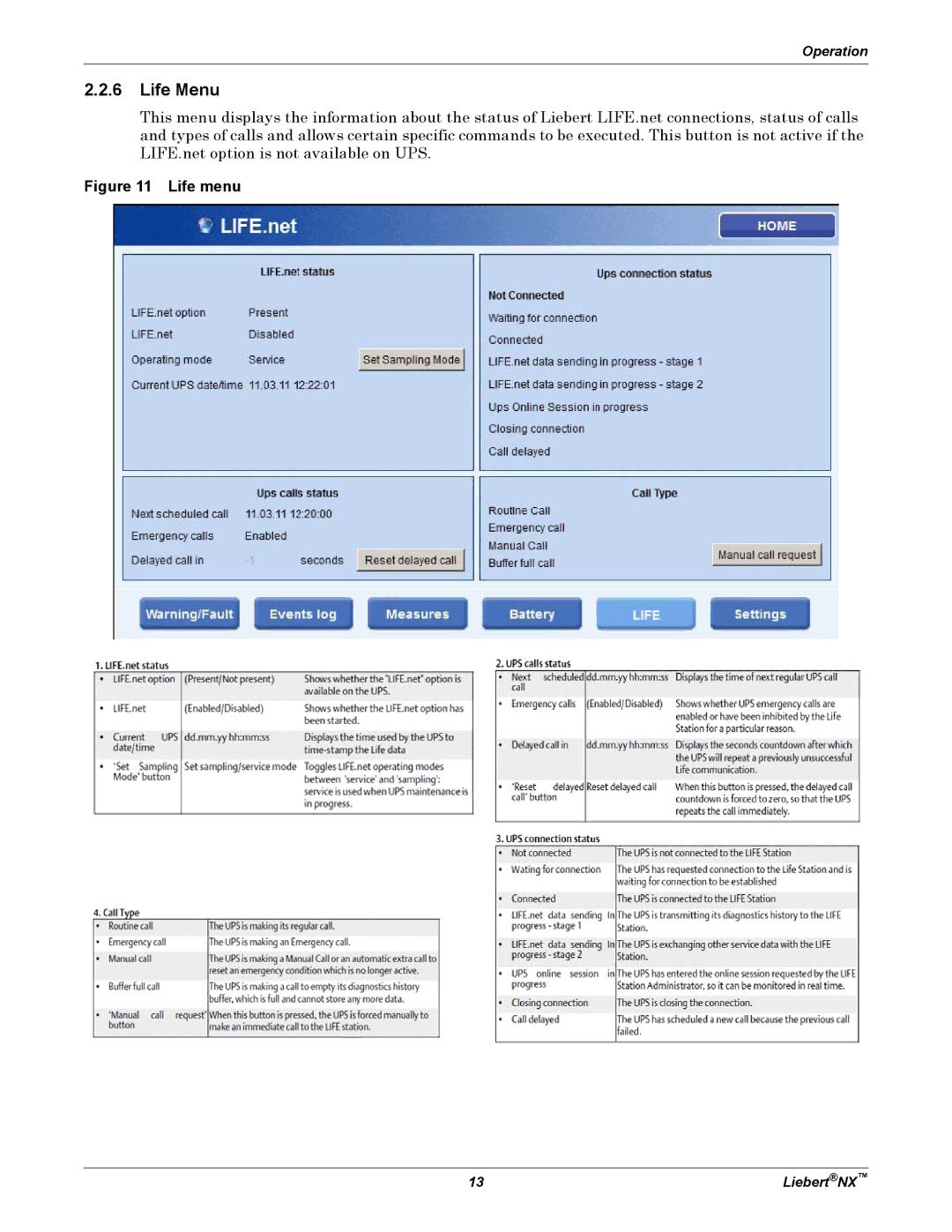 Emerson NX manual Life Menu, Life menu 