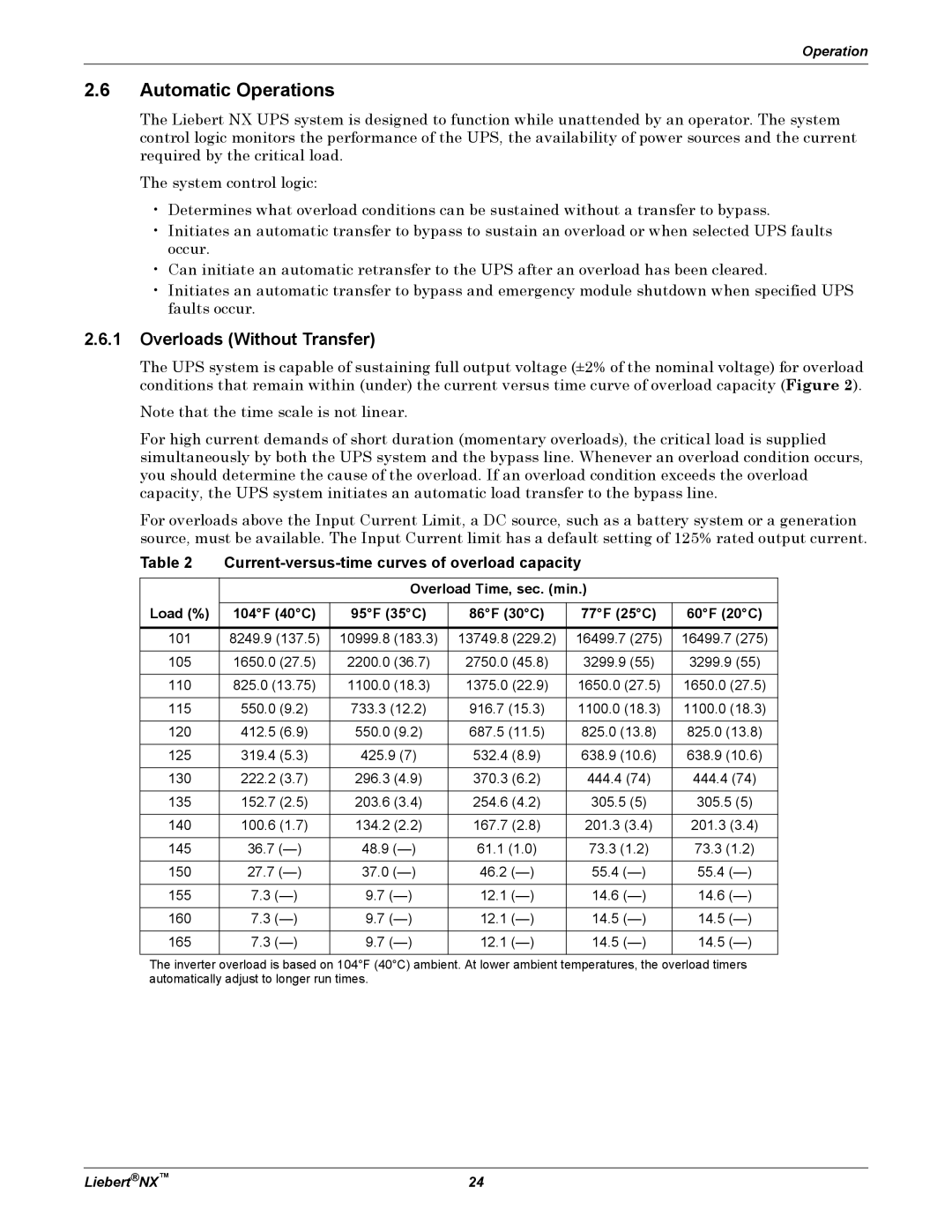 Emerson NX manual Automatic Operations, Overloads Without Transfer, Current-versus-time curves of overload capacity 