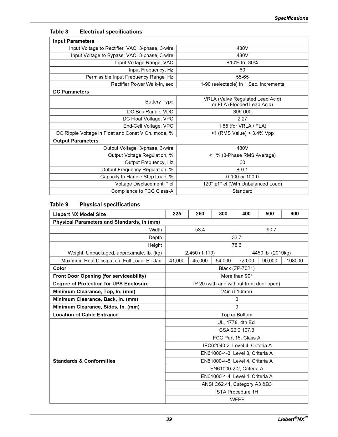 Emerson NX manual Electrical specifications, Physical specifications 