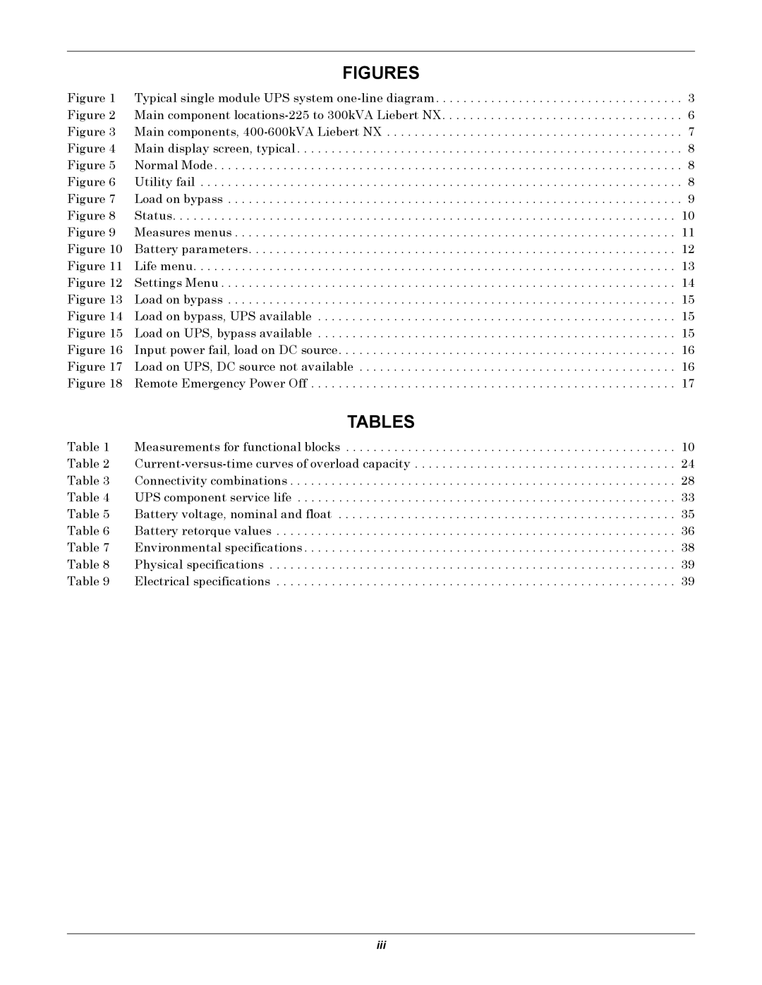 Emerson NX manual Figures 