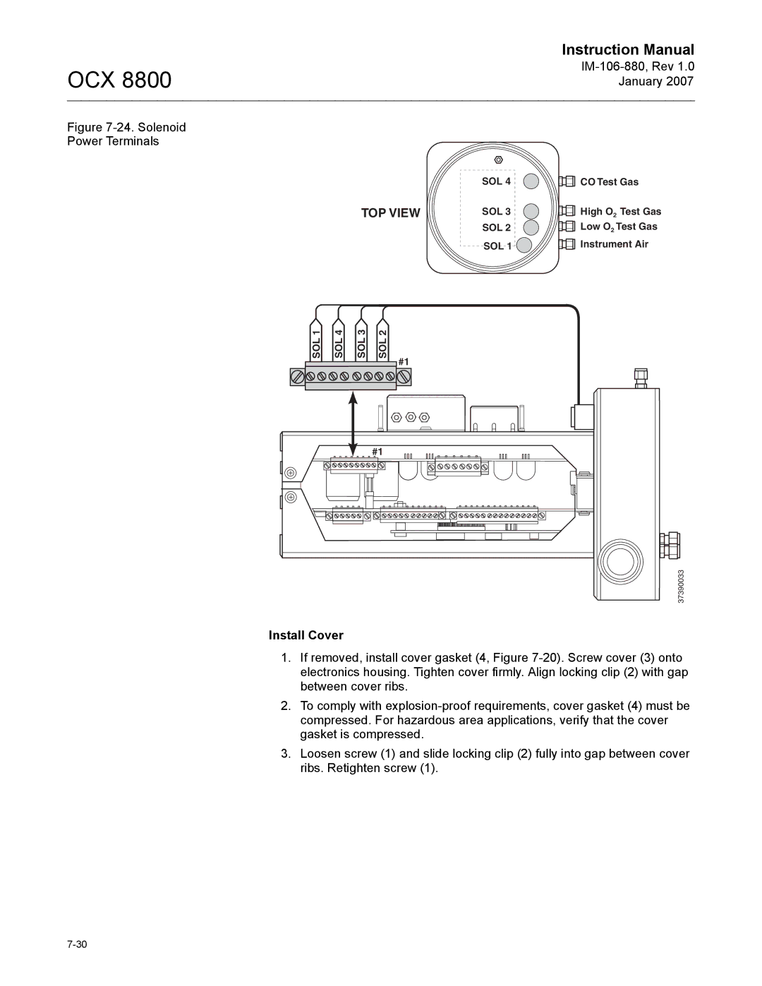 Emerson OCX 8800 instruction manual TOP View, Install Cover 