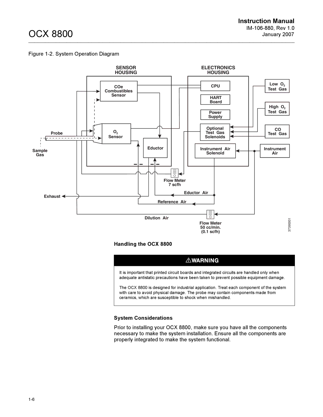 Emerson OCX 8800 instruction manual Handling the OCX, System Considerations 