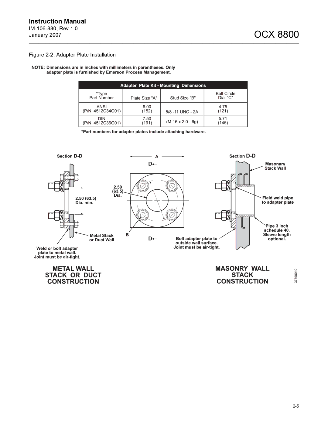 Emerson OCX 8800 instruction manual Adapter Plate Installation 