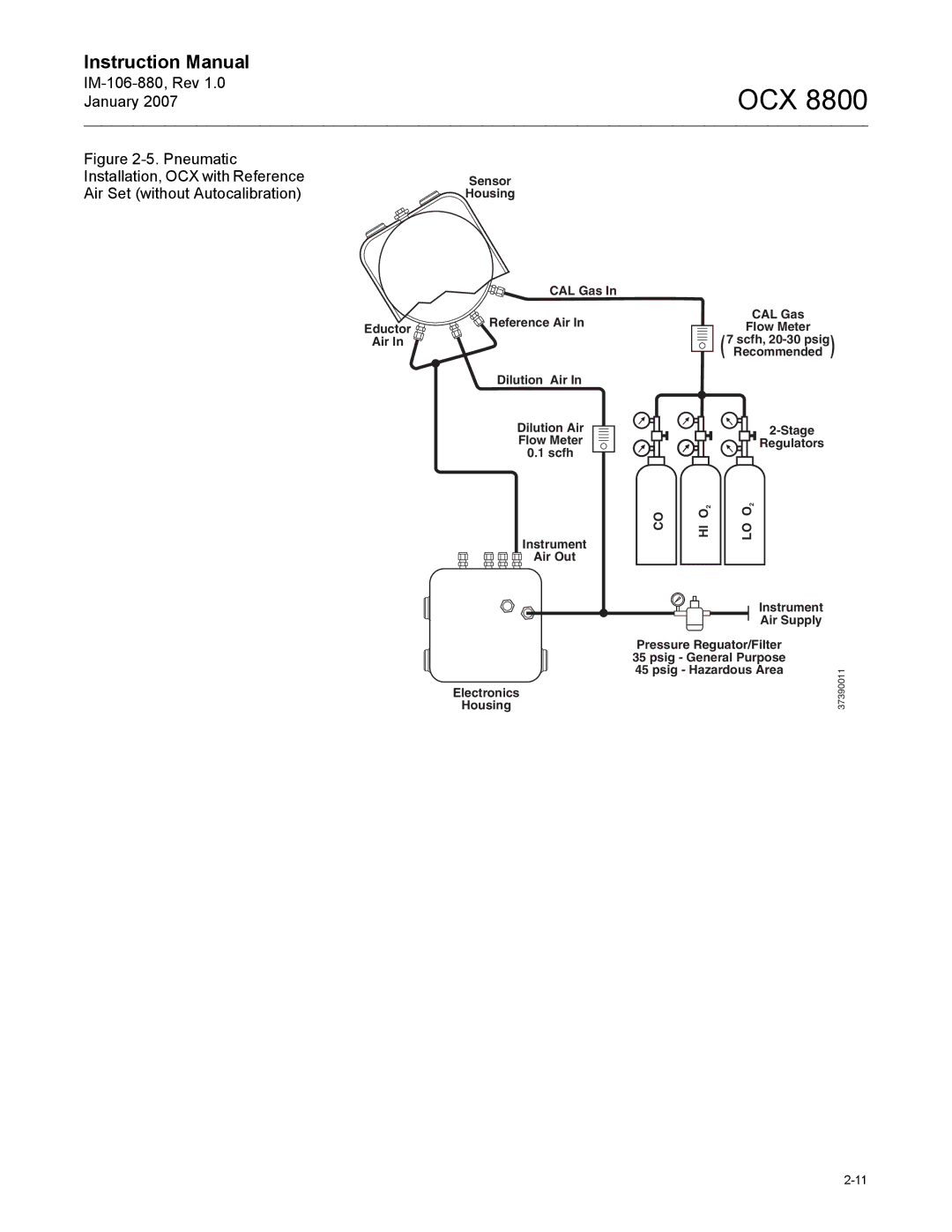 Emerson OCX 8800 instruction manual Hio Loo 