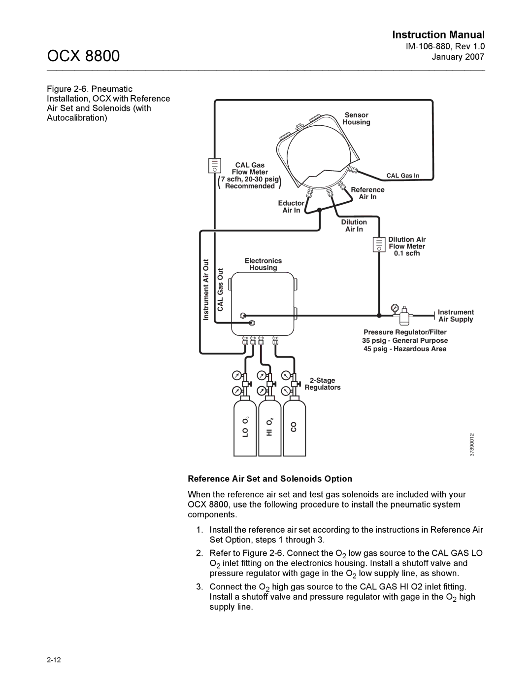 Emerson OCX 8800 instruction manual Reference Air Set and Solenoids Option 