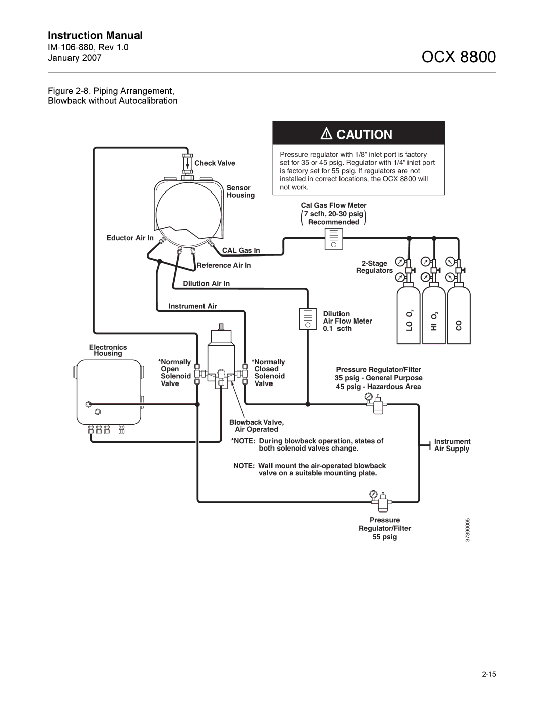 Emerson OCX 8800 instruction manual Piping Arrangement, Blowback without Autocalibration 