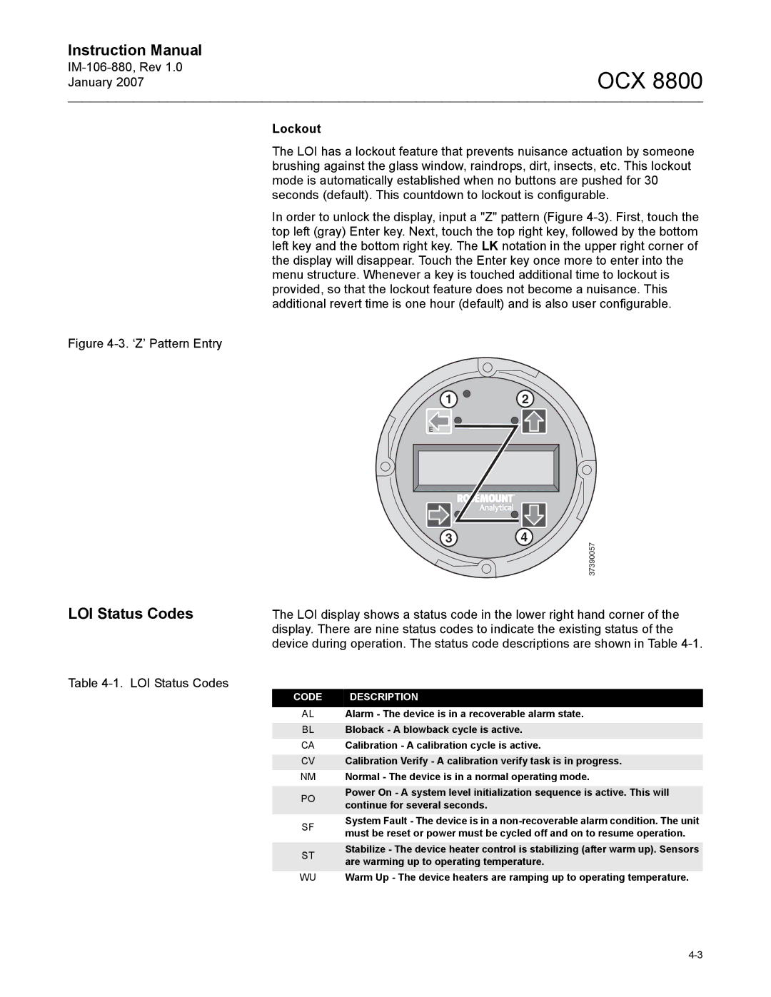 Emerson OCX 8800 instruction manual LOI Status Codes, Lockout 