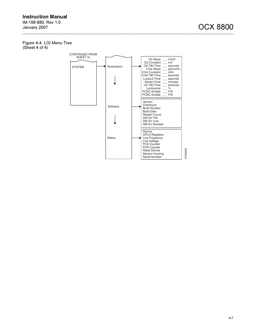 Emerson OCX 8800 instruction manual LOI Menu Tree Sheet 4 