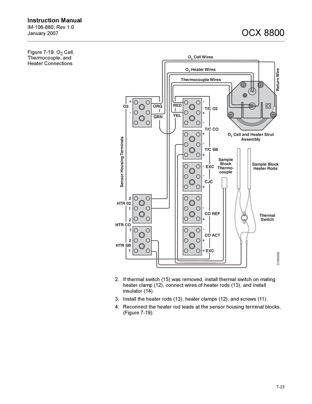 Emerson OCX 8800 instruction manual 19. O2 Cell Thermocouple, Heater Connections 