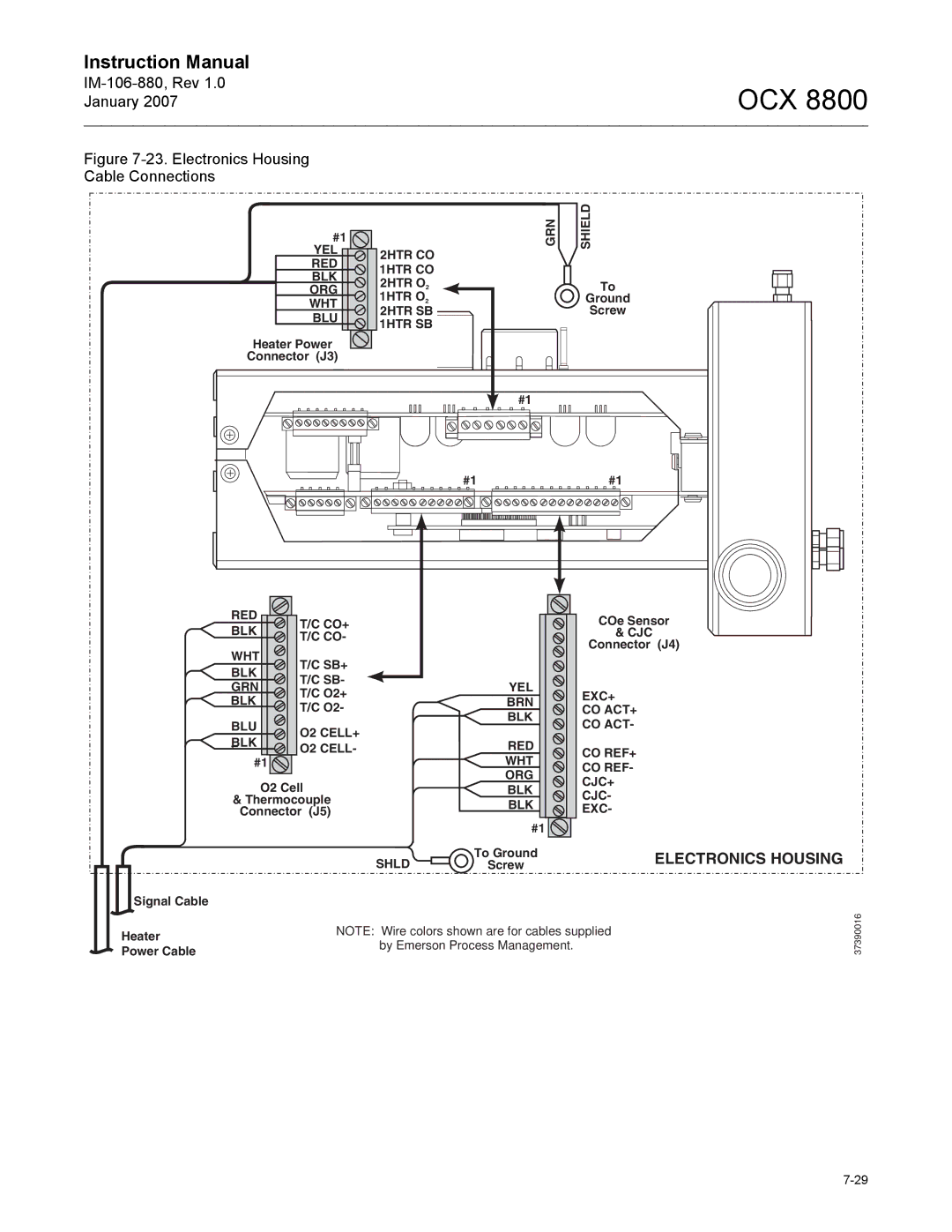 Emerson OCX 8800 instruction manual Electronics Housing 