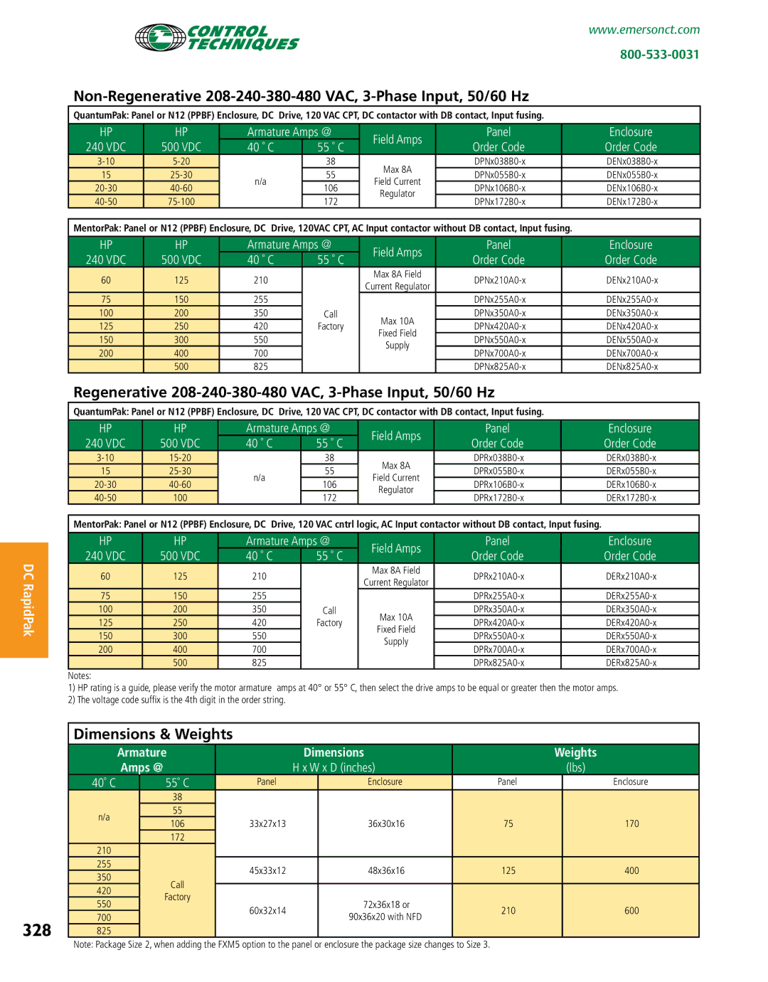 Emerson Packaged Drives and Engineered Systems manual 328, Regenerative 208-240-380-480 VAC, 3-Phase Input, 50/60 Hz 