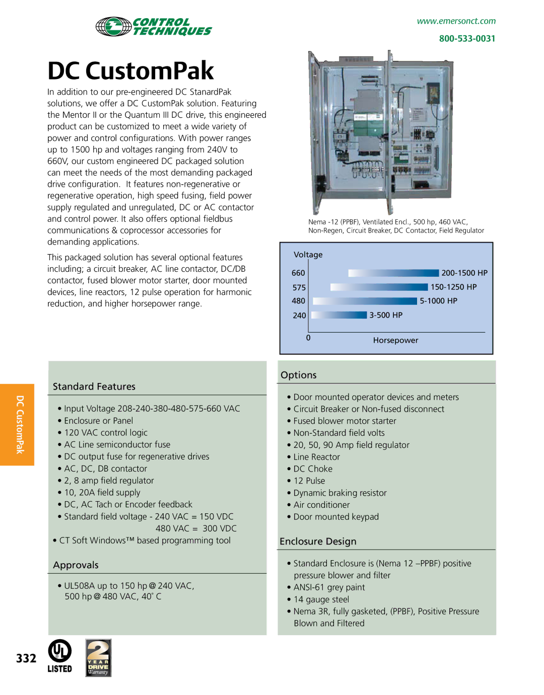 Emerson Packaged Drives and Engineered Systems DC CustomPak, 332, UL508A up to 150 hp @ 240 VAC, 500 hp @ 480 VAC, 40˚ C 