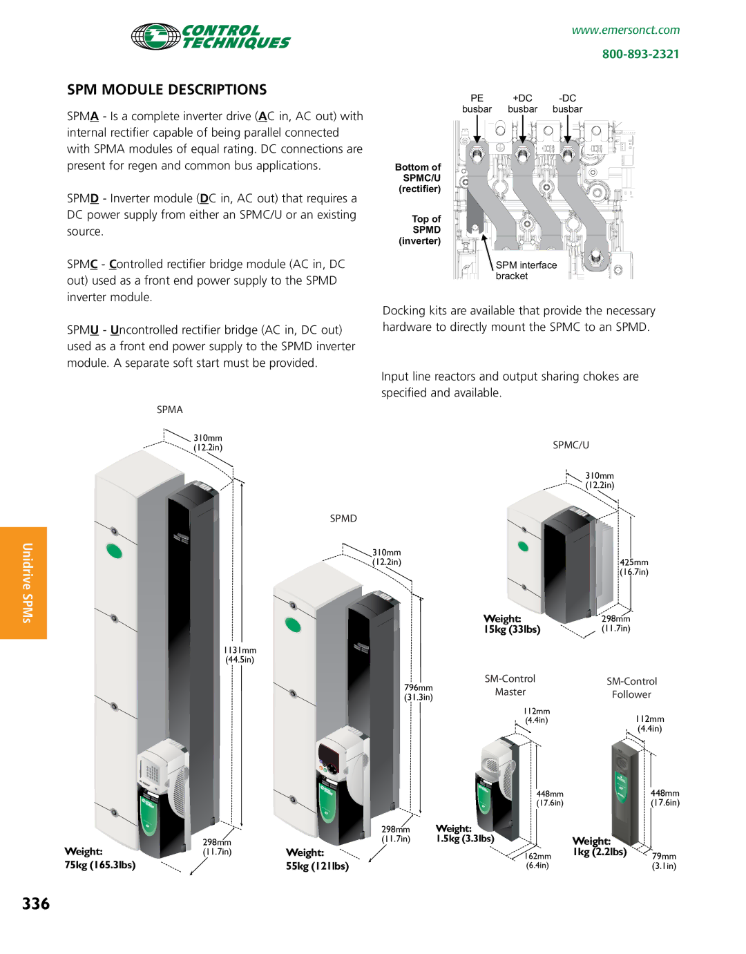 Emerson Packaged Drives and Engineered Systems manual 336, SPM Module Descriptions, Bottom, Rectifier Top 