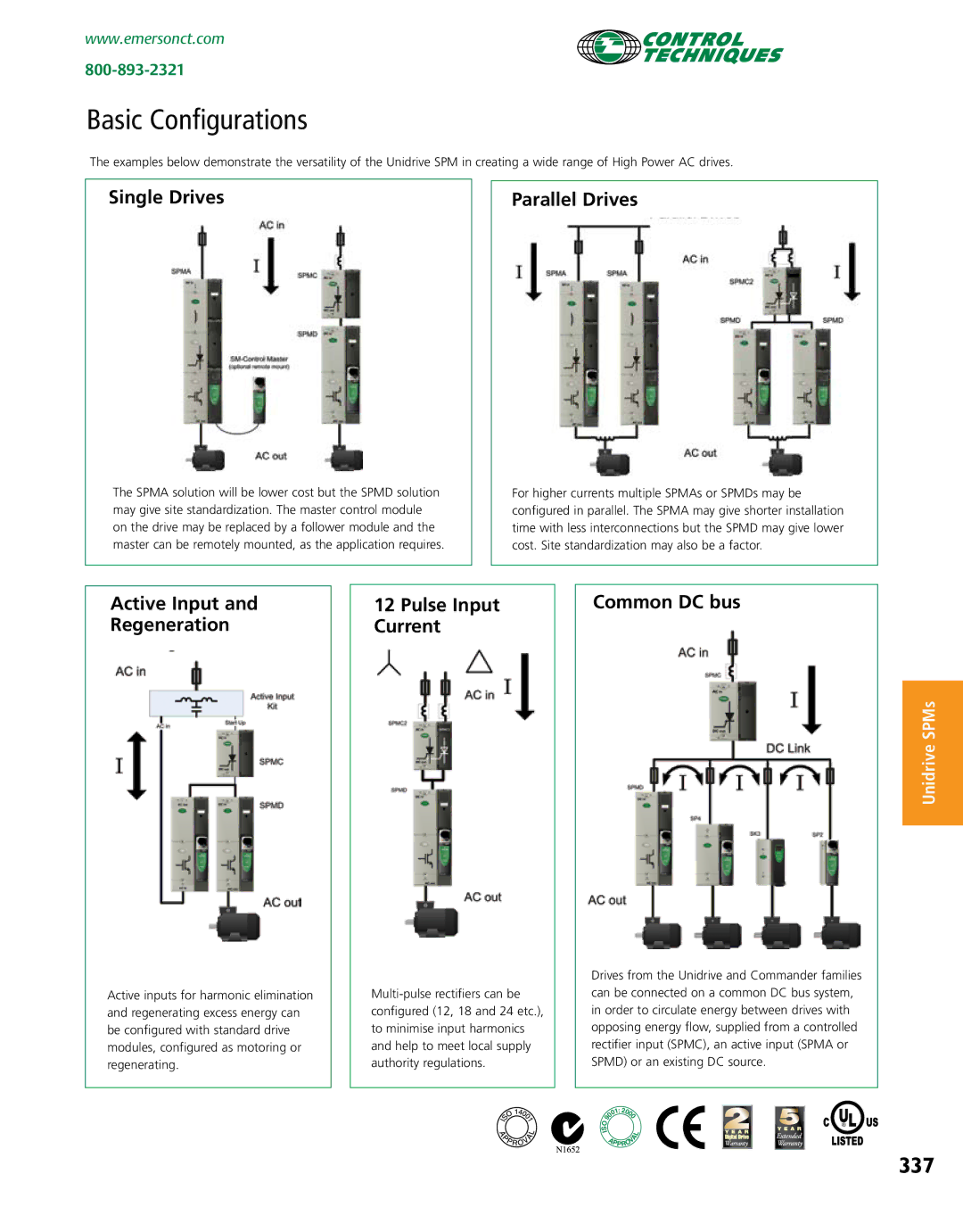 Emerson Packaged Drives and Engineered Systems manual 337, Single Drives, Active Input Regeneration, Pulse Input Current 