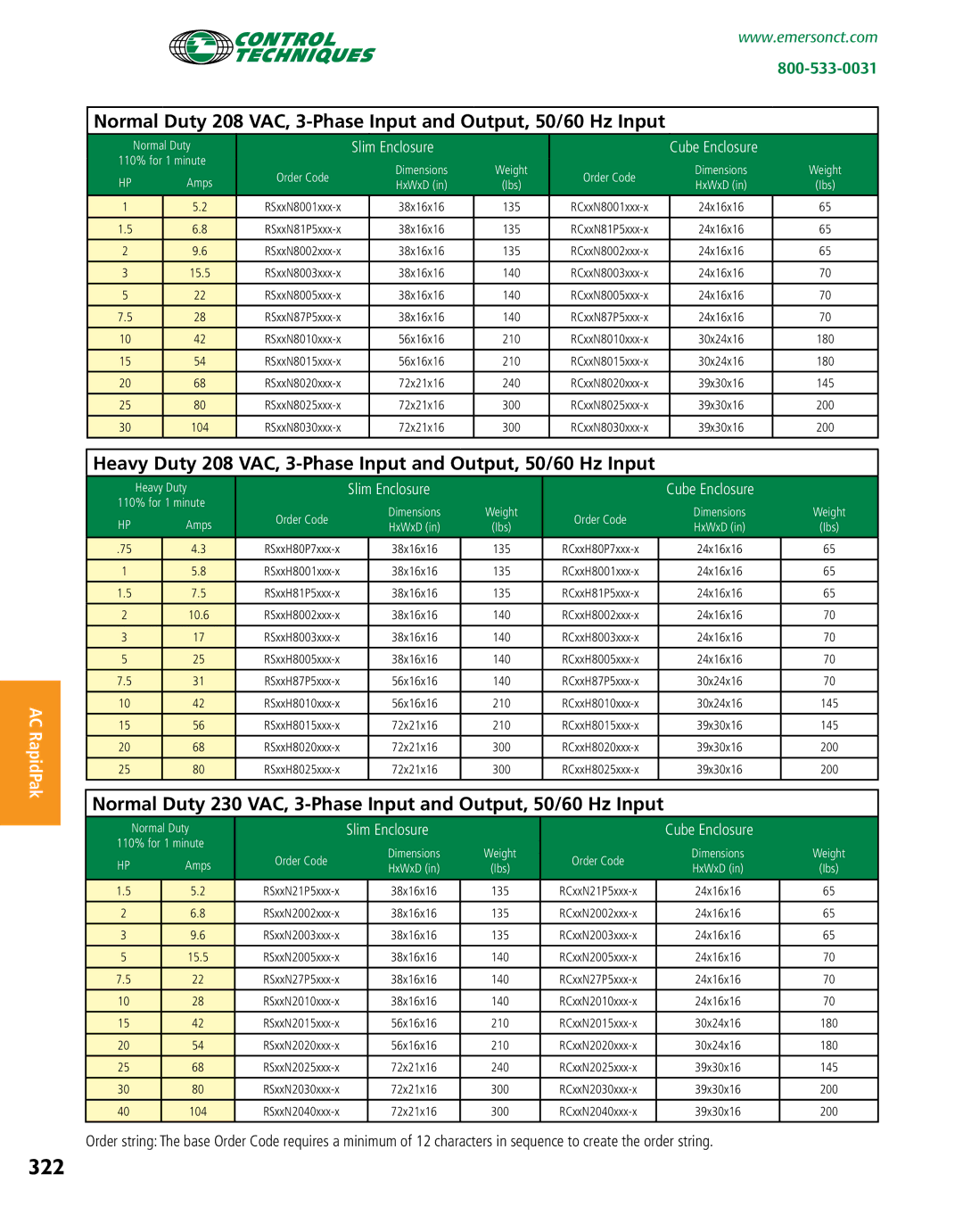 Emerson Packaged Drives and Engineered Systems manual 322, Heavy Duty 208 VAC, 3-Phase Input and Output, 50/60 Hz Input 