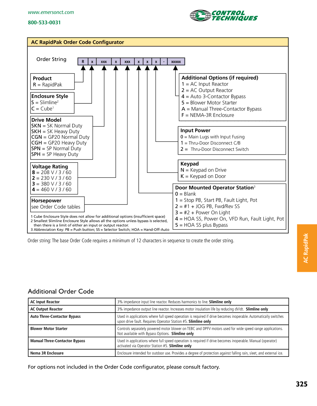 Emerson Packaged Drives and Engineered Systems manual 325 