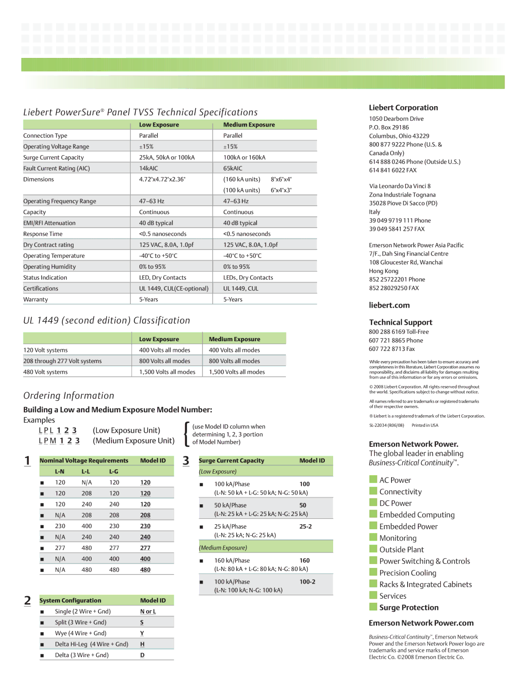 Emerson Panel TVSS warranty Liebert PowerSure Panel Tvss Technical Specifications, UL 1449 second edition Classification 