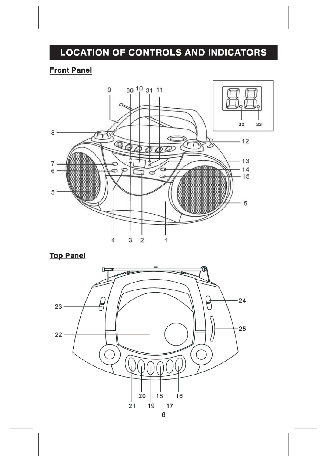Emerson PD1950 manual 