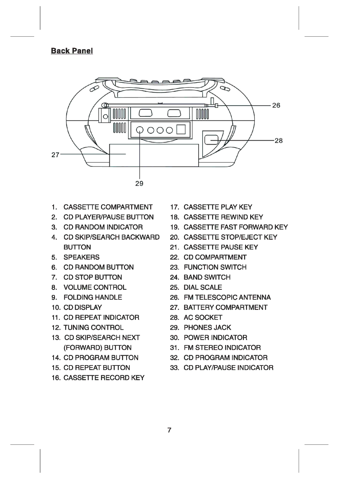 Emerson PD1950 manual 