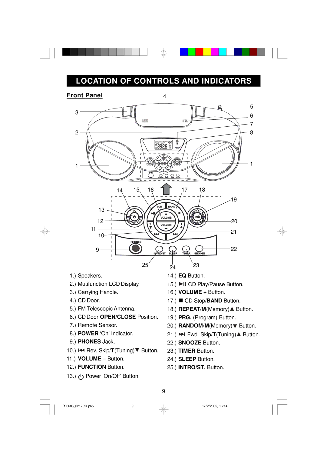 Emerson PD3686 owner manual Location of Controls and Indicators, Front Panel 