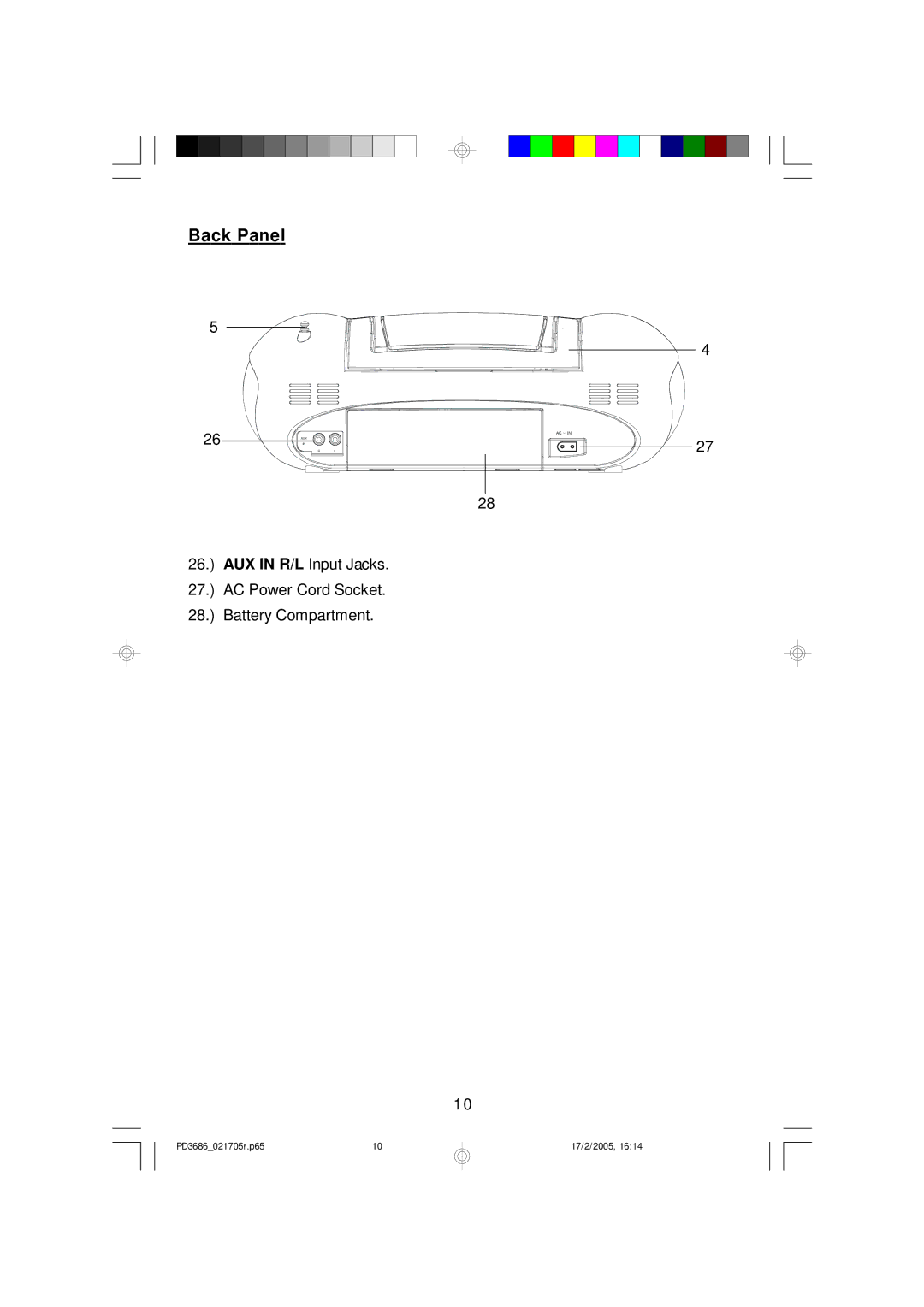 Emerson PD3686 owner manual Back Panel 