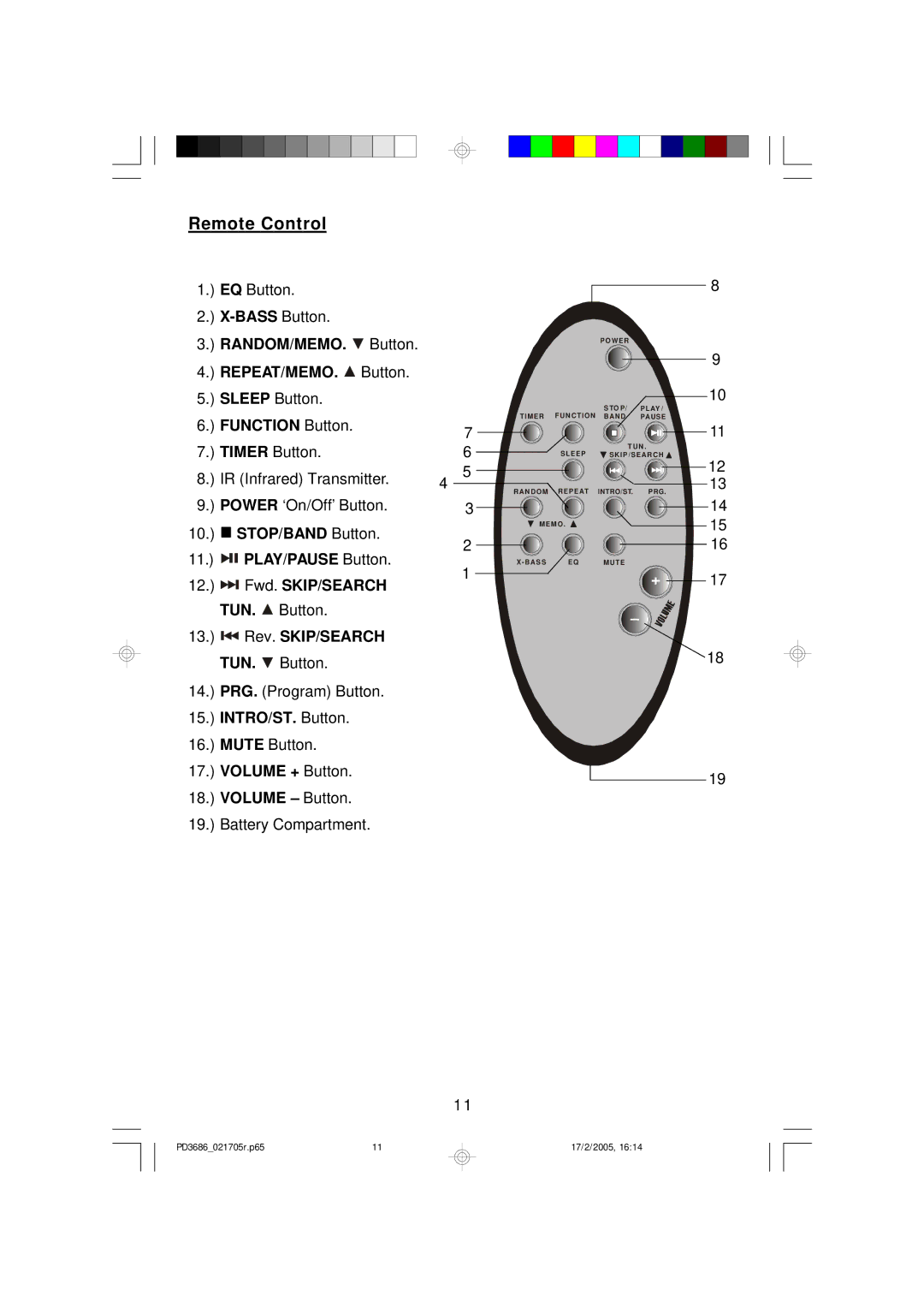 Emerson PD3686 owner manual Remote Control, Repeat/Memo 