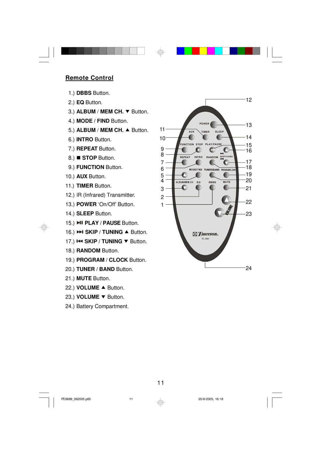 Emerson PD3689 Mode / Find Button, Play / Pause Button Skip / Tuning Button, Program / Clock Button Tuner / Band Button 