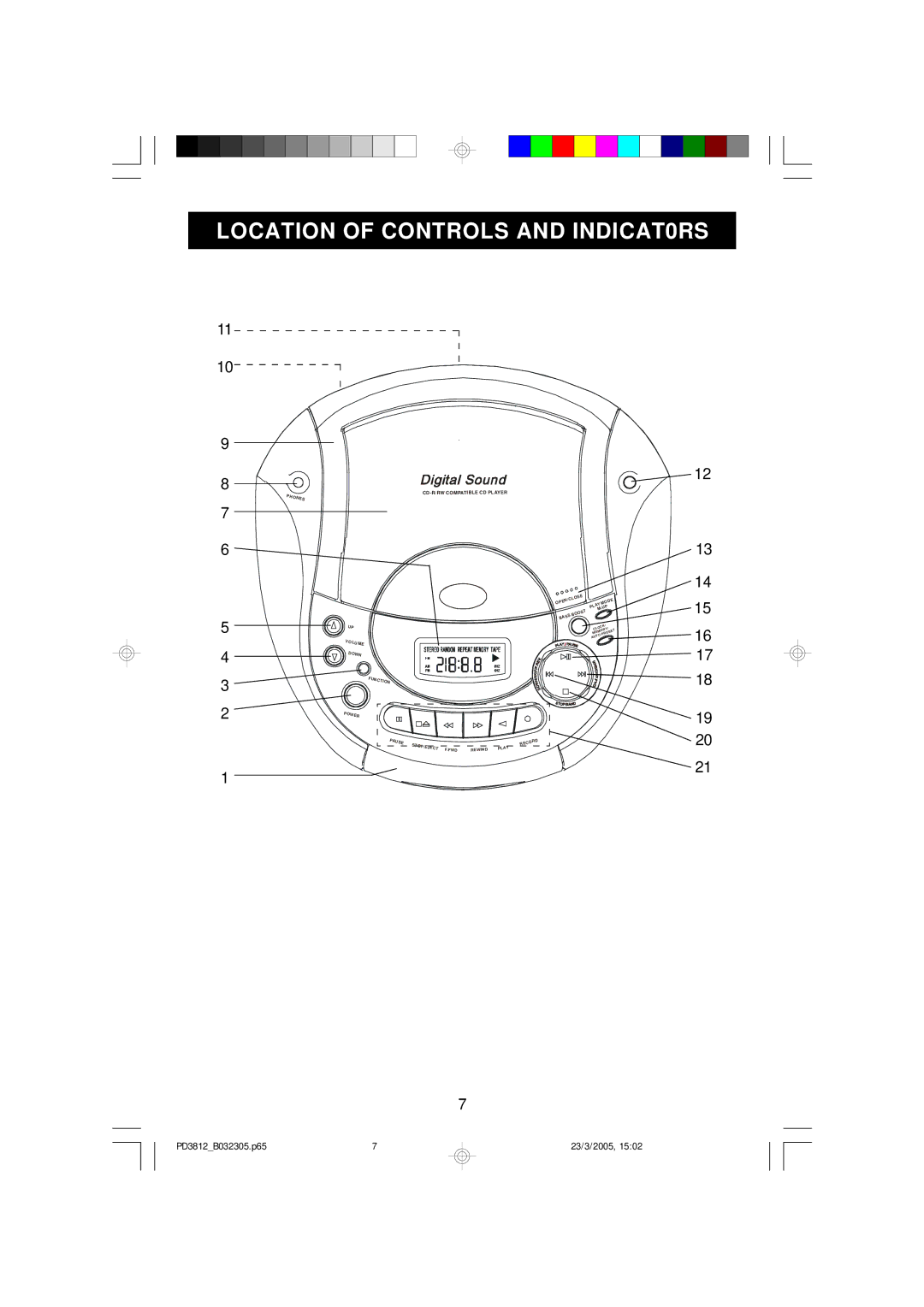 Emerson PD3812CH, PD3812BK, PD3812BL owner manual Location of Controls and INDICAT0RS 